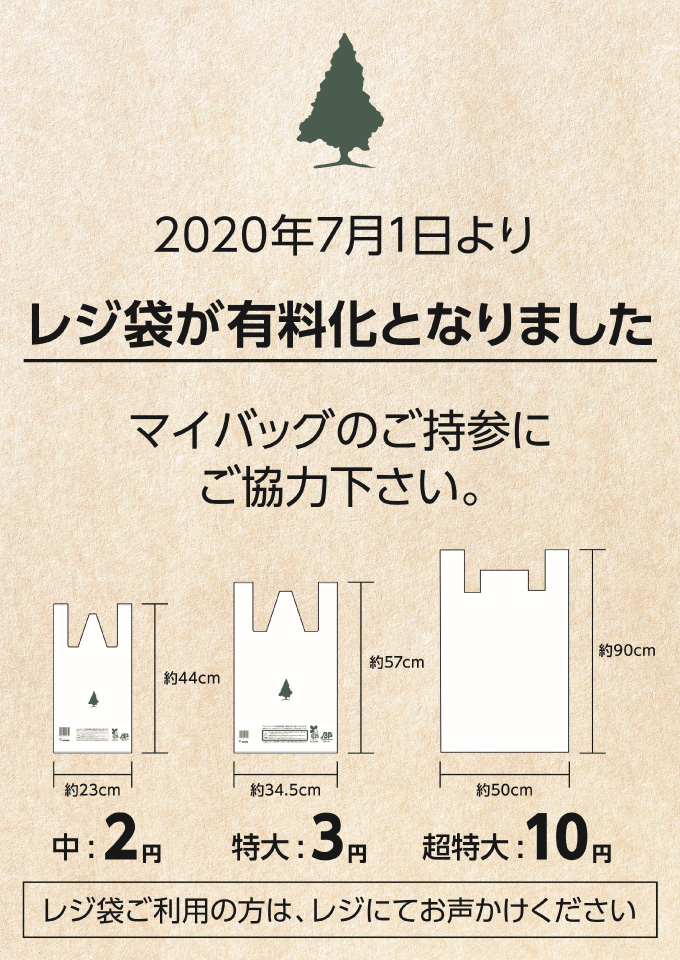 レジ袋有料化