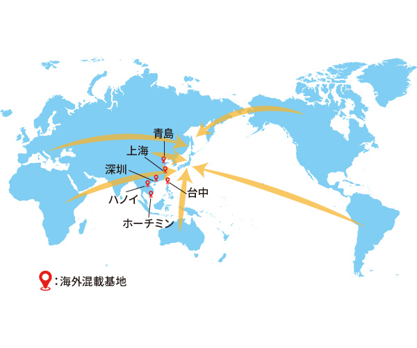 海外6カ所の混載基地と世界のベストソースから商品調達