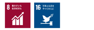 対応するSDGs5