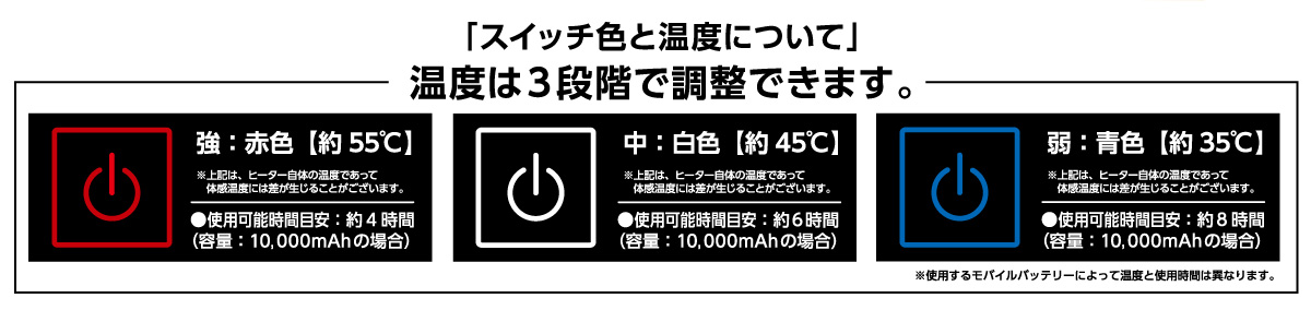 3段階から温度調節が可能