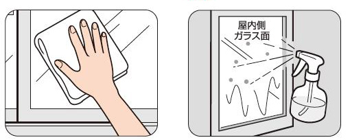 貼り方
