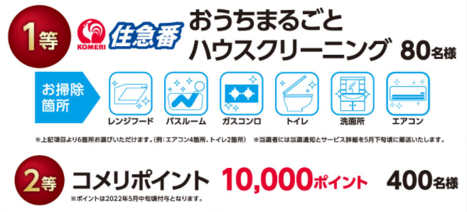 エントリー方法