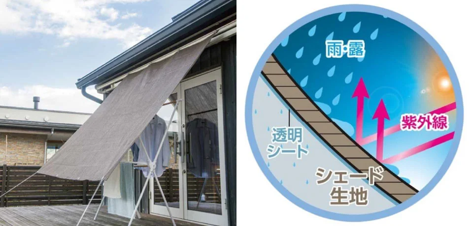 Breezy　Green　雨よけオーニング　ブラウン