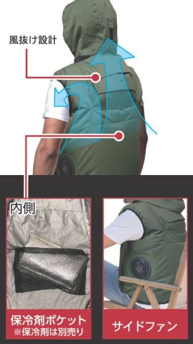 効率的な冷却を可能にする「風抜け設計（ジャバラ構造）」