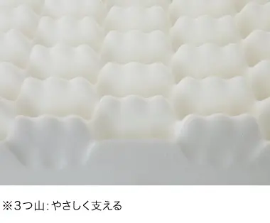 ※3つ山：やさしく支える
