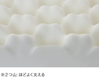 ※2つ山：ほどよく支える