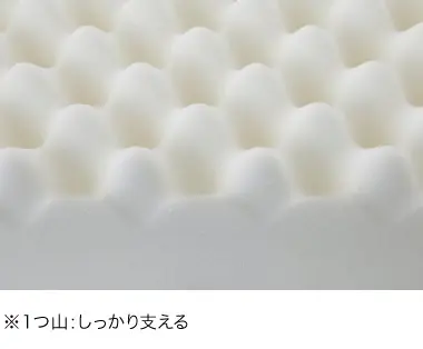 ※1つ山：しっかり支える