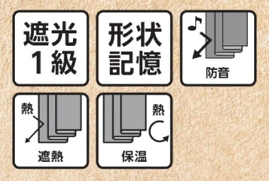 快適な暮らしをサポートする「5つの高機能」