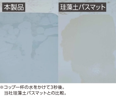 足裏をのせた瞬間に水滴が消える「超速吸水」